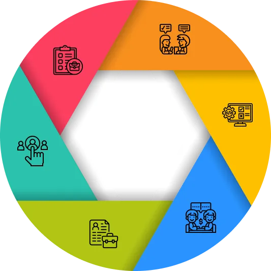 Steps to Follow in Hiring NestJS Developers